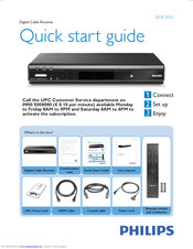 Philips DCR 5012 Quick Start Manual