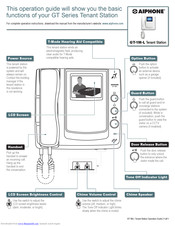 Aiphone GT-1M-L Operation Manual