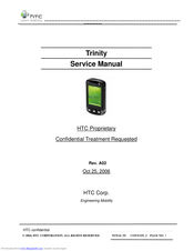 HTC Trinity Service Manual
