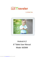 Tivax MiTaveler 80D8W User Manual
