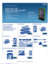 Nokia Asha 230 Dual SIM RM-987 User Manual