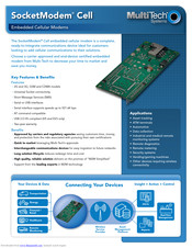 Multitech MTSMC-H5 Brochure & Specs