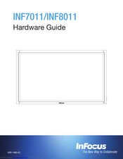 InFocus NF8011 Manual