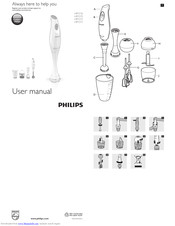 Philips HR1315 User Manual