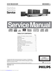 Philips MX2500D/78 Service Manual