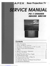 Apex Digital GB5108 Service Manual