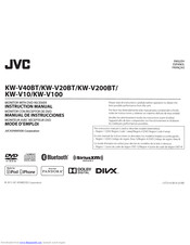 Jvc Kw V10 Manuals Manualslib