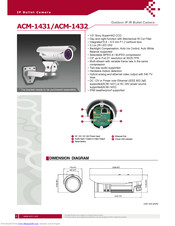 ACTi ACM-1432 Brochure & Specs