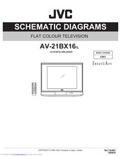 Jvc InteriArt AV-21BX16/L Schematic Diagrams