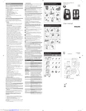 Philips HD7698 User Manual