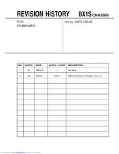 Sony Trinitron KV-BM14M70 Service Manual