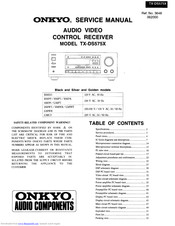 Onkyo TX-DS575X Service Manual