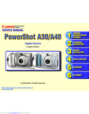 Canon PowerShot A30 Service Manual