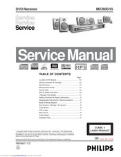 Philips MX2600/55 Service Manual