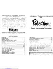 Robertshaw 230 Manuals | ManualsLib