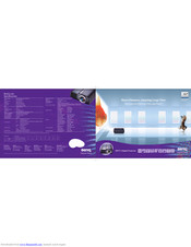 BenQ MP771 - XGA DLP Projector Brochure & Specs