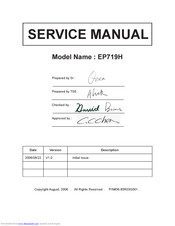 Optoma EP719H Service Manual