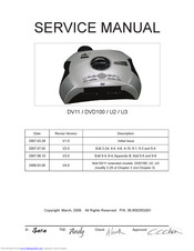 Optoma DVD100 Serveice Manual