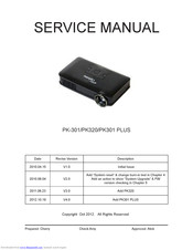 Optoma Pico Pk320 Manuals Manualslib