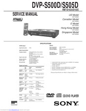 Sony RMT-D102 Service Manual