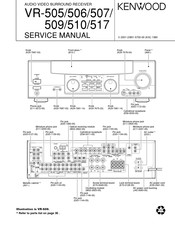 Kenwood VR-510 Service Manual