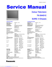 Panasonic QuintrixF TX-29AS1C Service Manual
