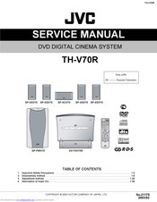 JVC XV-THV70R
SP-XCV70 Service Manual