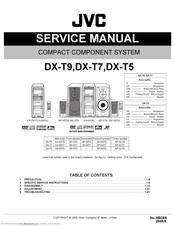 JVC DX-T7 Service Manual