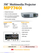 3M MP7740I Specifications