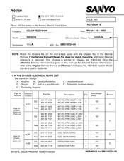Sanyo DS19310 Service Manual