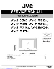 JVC InteriArt AV-21MX16/G Service Manual