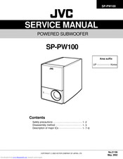 Jvc SP-PW100 Service Manual