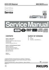 Philips ShowView MX5100VR Service Manual