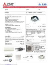 Mitsubishi electric Mr.Slim SLZ-KA12NA Manuals | ManualsLib