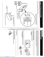 Sony PGV-220 Operation Manual