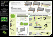 Insignia NS-40D510NA15 Quick Setup Manual