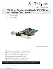 StarTech.com PEX1000MMSC User Manual