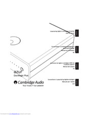 Cambridge Audio AZUR DacMagic Plus User Manual