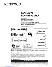 Kenwood KDC-X996 Manuals | ManualsLib