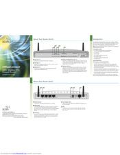 3Com OfficeConnect 3CRWE754G72-A Installation Manual