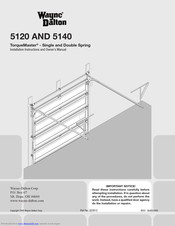 Wayne-Dalton TORQUEMASTER 5140 Installation Instructions And Owner's Manual