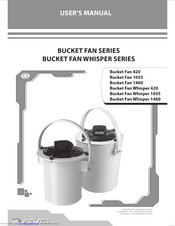 Vents Bucket Fan Whisper 420 User Manual