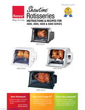 Ronco Showtime Rotisserie 5500 Series Manuals Manualslib