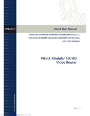 Network Electronics VikinX HD6464M User Manual
