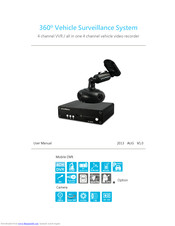 Vacron 360 Vehicle Surveillance System User Manual