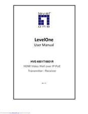 LevelOne HVE-6601T User Manual