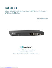 EverFocus ES1625-31 User Manual