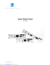 SpinetiX HMP130 User Manual