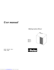 Parker PRD175 User Manual