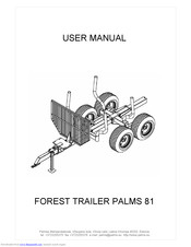 Planet PALMS 81 User Manual